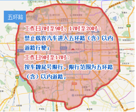 北京外地车限行规定4696 作者:峰华花园 帖子ID:330225 北京,外地,规定