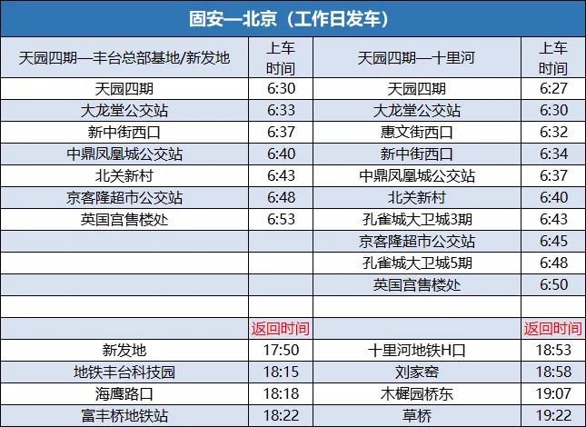 瞧瞧！固安849路挤爆了！6889 作者:城头 帖子ID:367274 