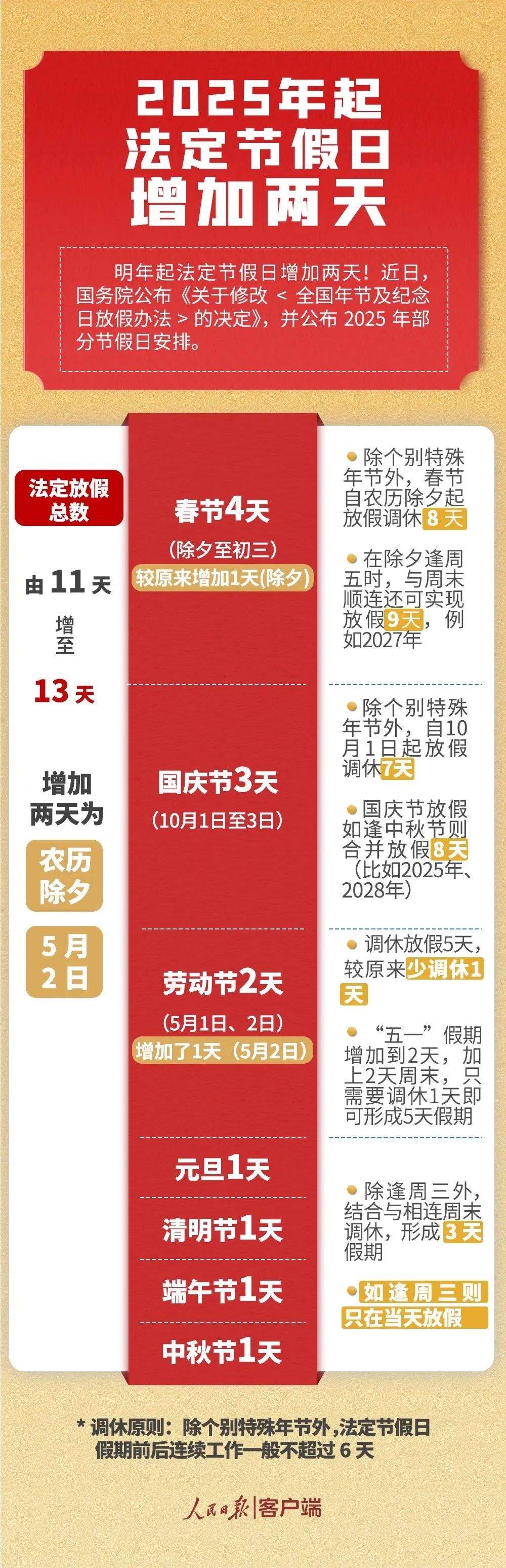 固安中小学寒假放假时间3976 作者:固安生活圈 帖子ID:374481 