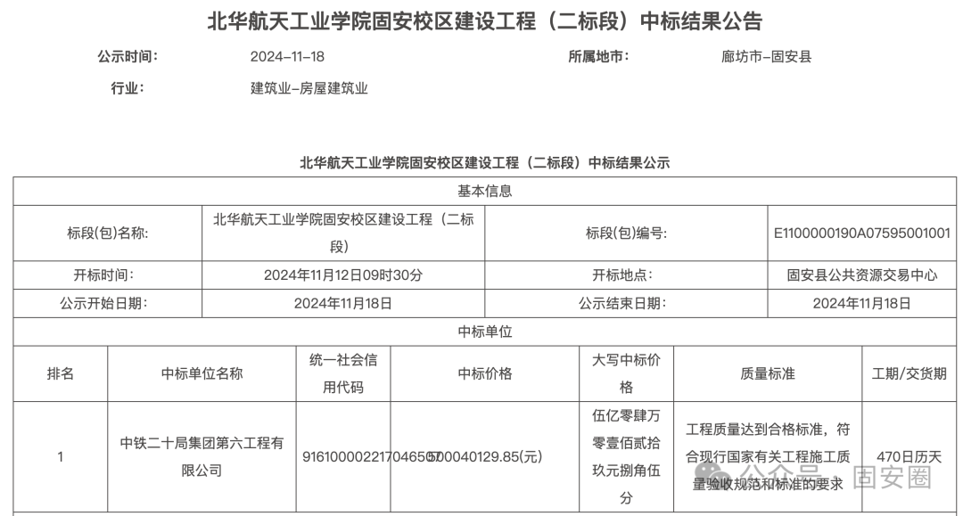 好消息！固安这所本科高校要来了！973 作者:固安攻略 帖子ID:367271 