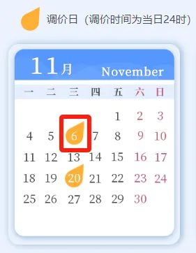 11月6日，固安全县下调！847 作者:城头 帖子ID:363192 