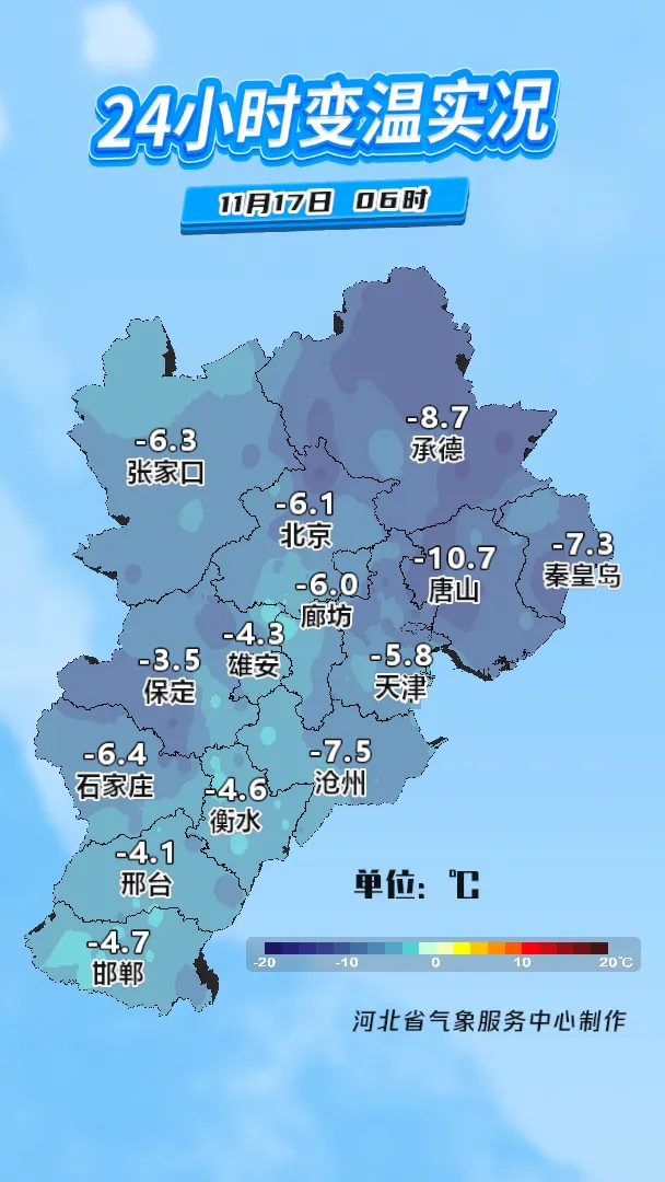 猛降10℃！固安继续发布寒潮预警！7994 作者:峰华花园 帖子ID:366855 