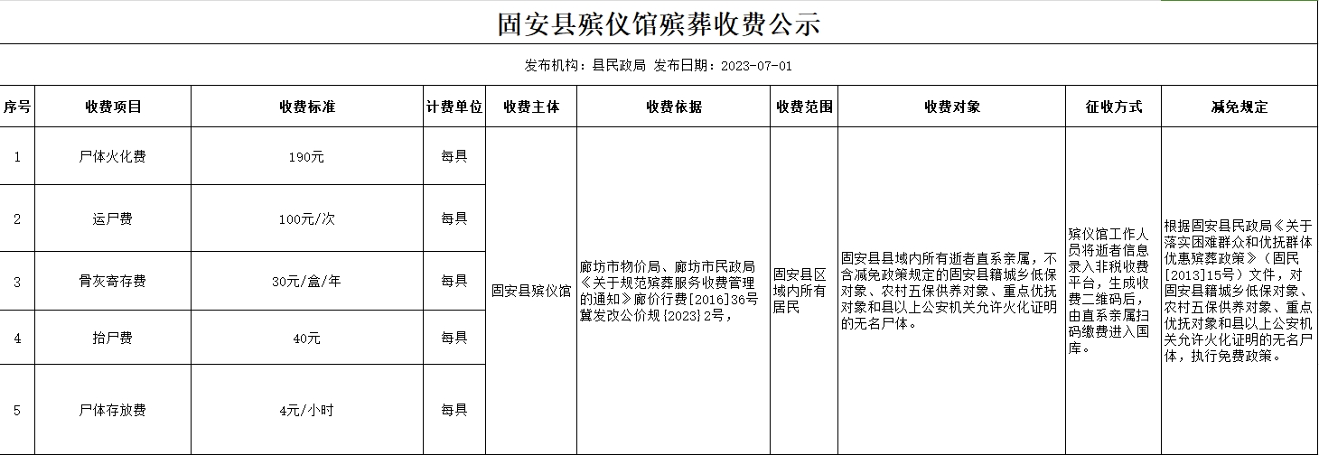 固安县殡仪馆殡葬收费公开内容3199 作者:就是有点刚 帖子ID:264147 殡仪馆,殡葬,收费,公开,内容