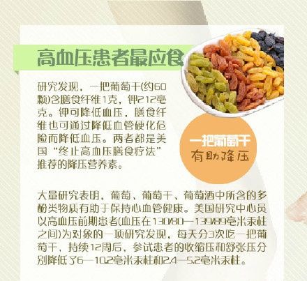 8种能当药的神奇食物7914 作者:why固安 帖子ID:64405 当药,的神,神奇,食物