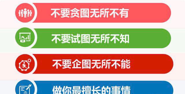 成功的人只会聚焦最重要的一件事4664 作者:铭善缘 帖子ID:66460 成功,的人,聚焦,最重要,重要