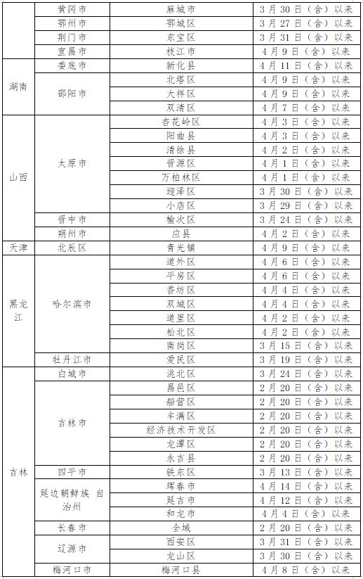 固安县疾病预防控制中心紧急提示5366 作者:星空雨夜 帖子ID:73033 