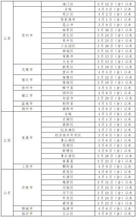 固安县疾病预防控制中心紧急提示2047 作者:星空雨夜 帖子ID:73033 