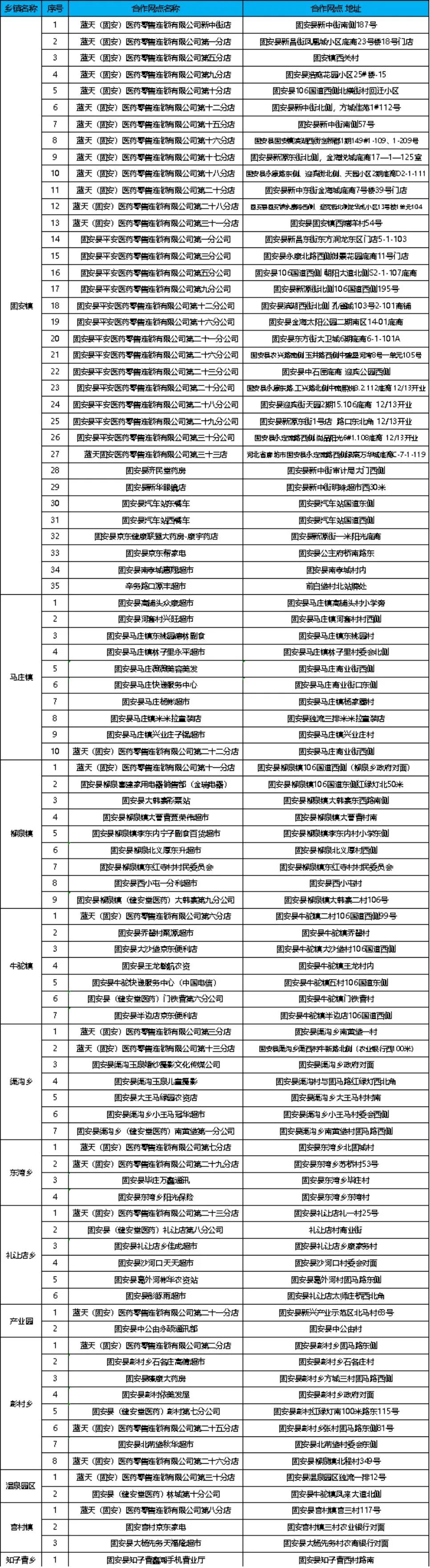 通知！五一假期期间固安市民服务中心服务窗口放假安排&gt;&gt;2771 作者:峰华花园 帖子ID:74901 通知,五一,假期,期间,固安