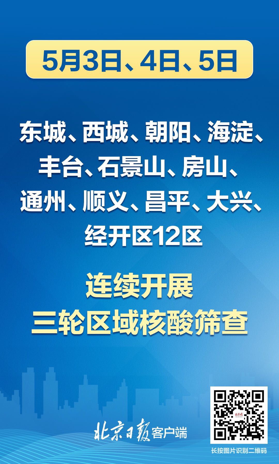 北京12区5月3日、4日、5日连续开展三轮区域核酸筛查734 作者:北京山冈 帖子ID:75744 