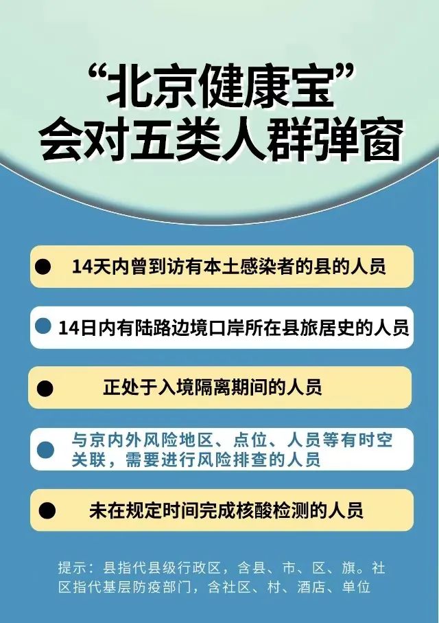 【最新】北京“健康宝”弹窗怎么办？附1、2、3、4、5详细解决方法！4163 作者:峰华花园 帖子ID:76791 