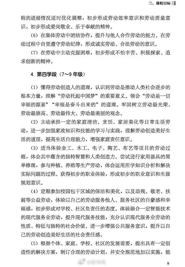 教育部：9月起中小学劳动课要学做饭7487 作者:峰华花园 帖子ID:76808 教育,教育部,中小,劳动,学做饭