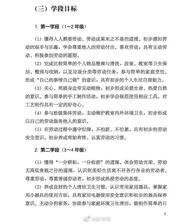 教育部：9月起中小学劳动课要学做饭9684 作者:峰华花园 帖子ID:76808 教育,教育部,中小,劳动,学做饭