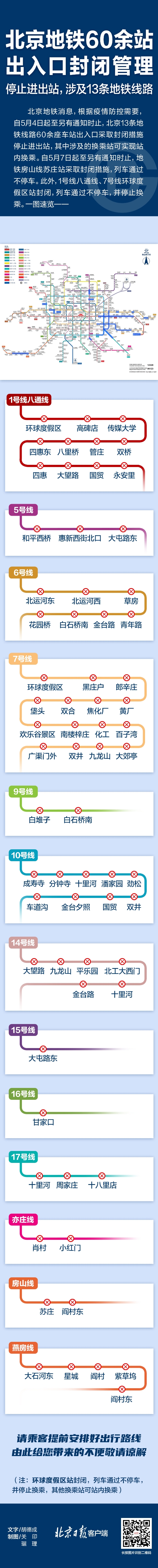 请注意！今起，北京这些地铁、公交运营有变
北京日报3608 作者:陈朝秀 帖子ID:77063 注意,北京,这些,地铁,公交