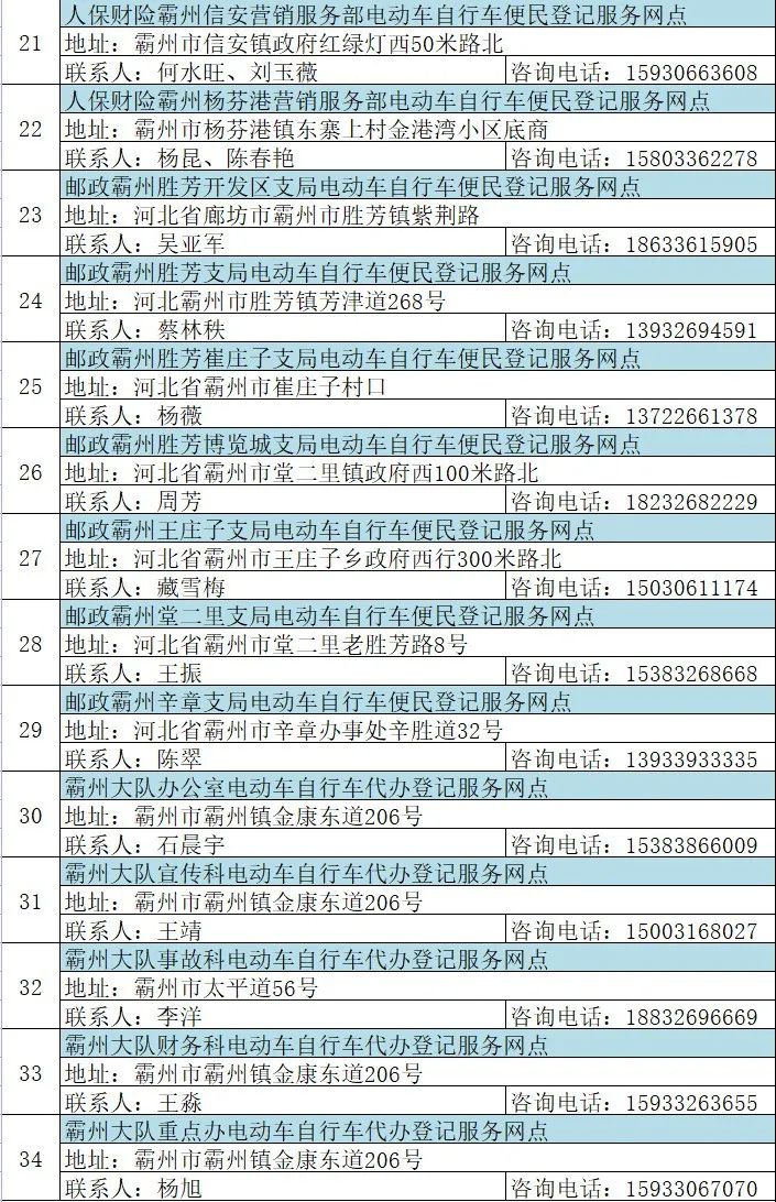 固安电动车主速看！这些规则一定要遵守，否则...9012 作者:峰华花园 帖子ID:78801 全市,广大,电动,电动自行车,自行车