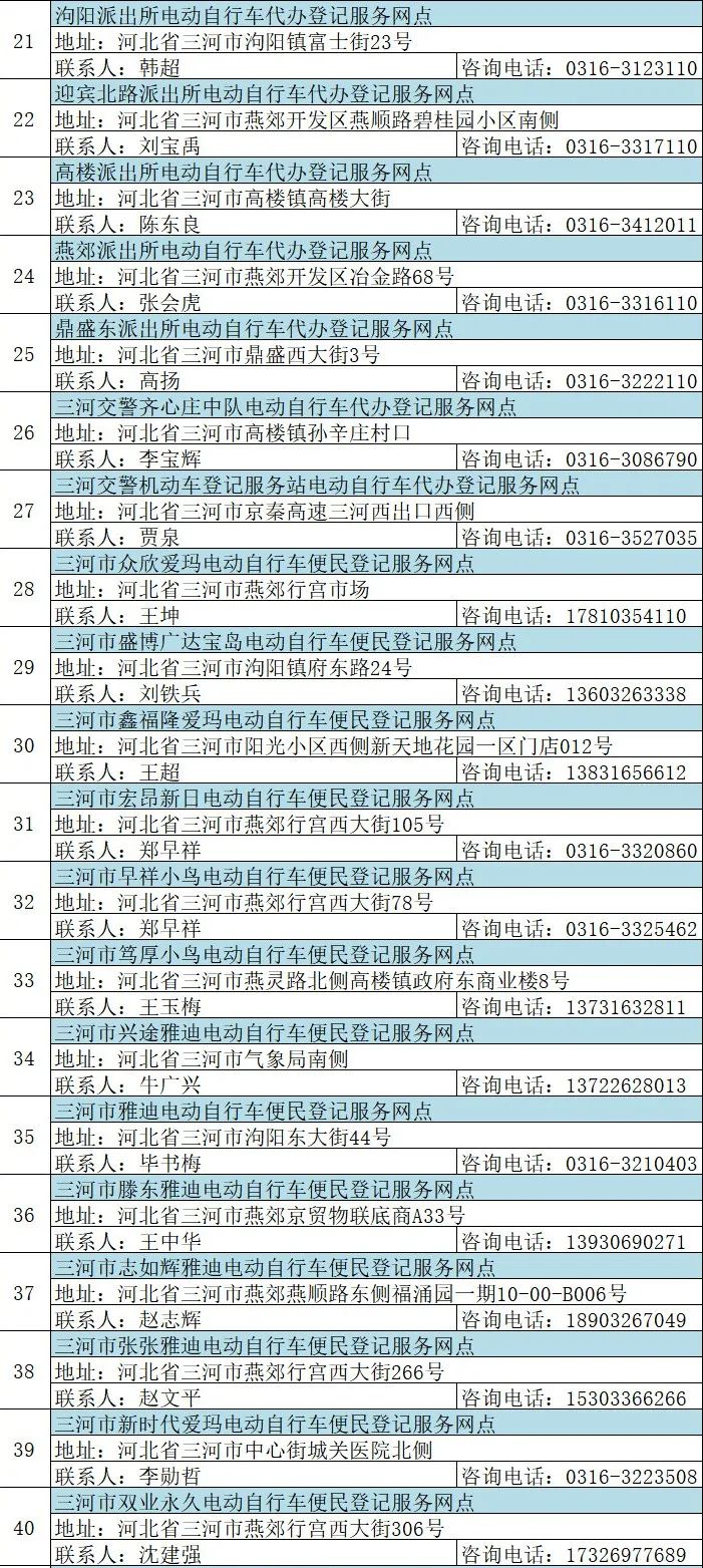 固安电动车主速看！这些规则一定要遵守，否则...1749 作者:峰华花园 帖子ID:78801 全市,广大,电动,电动自行车,自行车