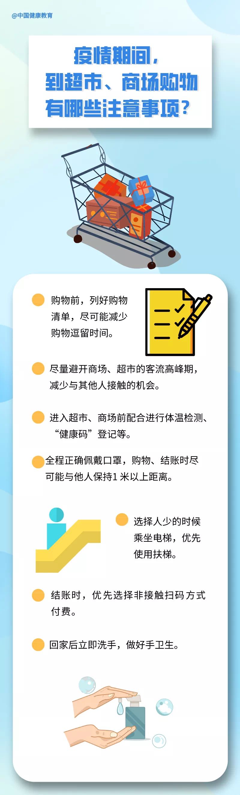 疫情防控丨疫情期间，到超市、商场购物有哪些注意事项？2318 作者:北京山冈 帖子ID:78814 