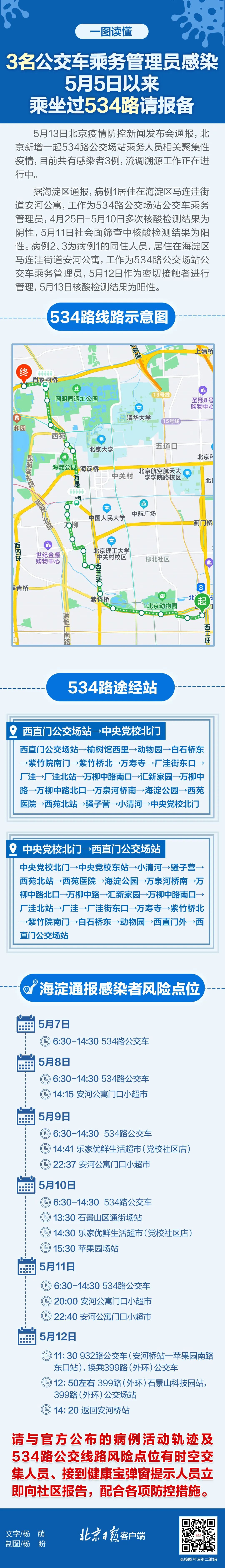 5月5日以来乘坐过543路请主动报备8458 作者:陈朝秀 帖子ID:79583 以来,乘坐,主动,报备