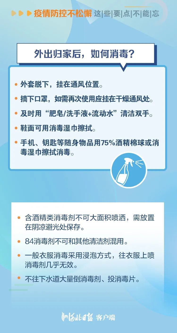 疫情防控不松懈，来冀返冀这些要点不能忘8445 作者:峰华花园 帖子ID:80364 疫情,防控,松懈,这些,要点