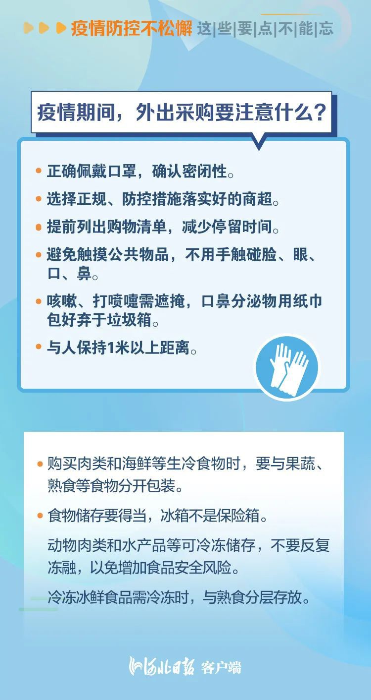 疫情防控不松懈，来冀返冀这些要点不能忘8187 作者:峰华花园 帖子ID:80364 疫情,防控,松懈,这些,要点