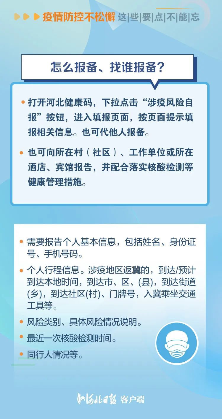 疫情防控不松懈，来冀返冀这些要点不能忘5617 作者:峰华花园 帖子ID:80364 疫情,防控,松懈,这些,要点