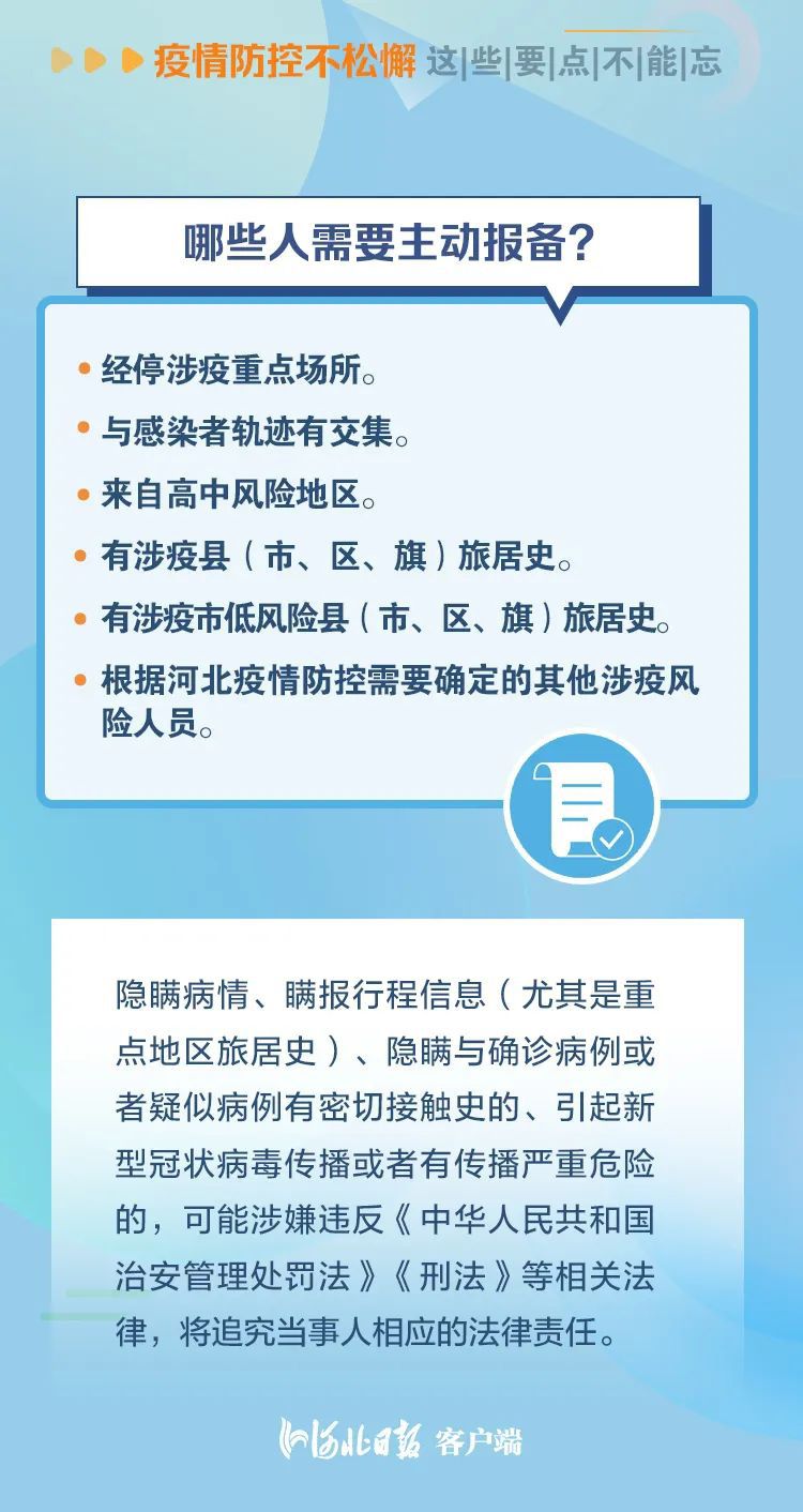 疫情防控不松懈，来冀返冀这些要点不能忘9082 作者:峰华花园 帖子ID:80364 疫情,防控,松懈,这些,要点