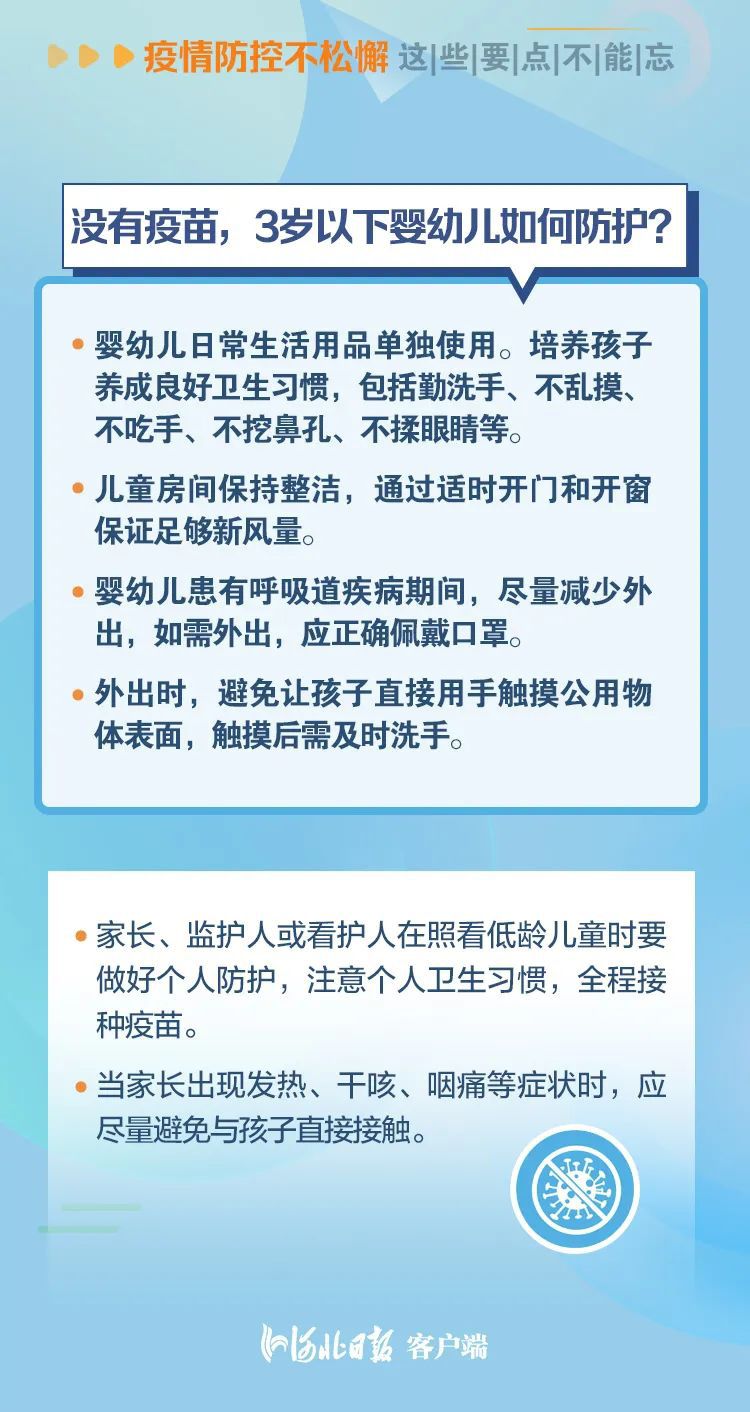 疫情防控不松懈，来冀返冀这些要点不能忘188 作者:峰华花园 帖子ID:80364 疫情,防控,松懈,这些,要点