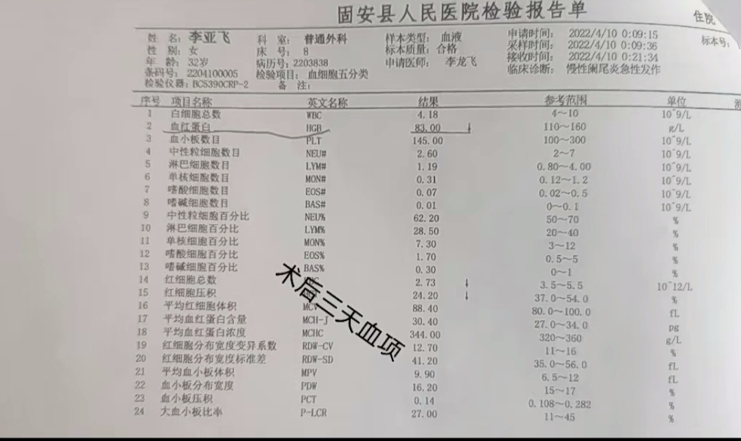 固安大医院连个阑尾炎都治不好吗？32 作者:固嫰人儿 帖子ID:81082 医院,阑尾炎,不好