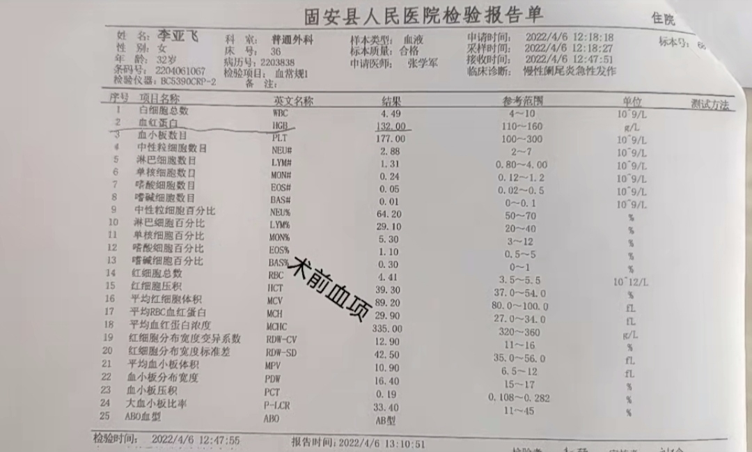 固安大医院连个阑尾炎都治不好吗？7209 作者:固嫰人儿 帖子ID:81082 医院,阑尾炎,不好