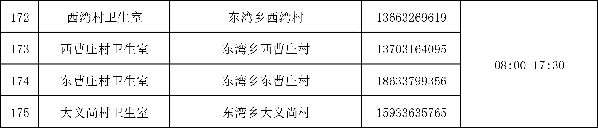 固安县核酸采样点信息汇总2174 作者:峰华花园 帖子ID:82643 核酸,采样点,信息,汇总