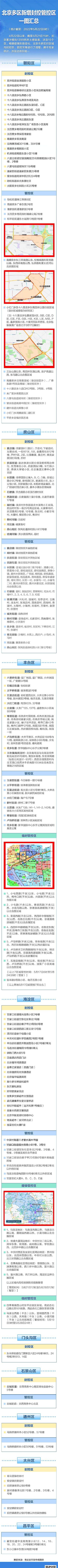 别靠近，小心弹窗！北京多区封管控区一图汇总（22日更新）8777 作者:盛世凤凰酒 帖子ID:82837 