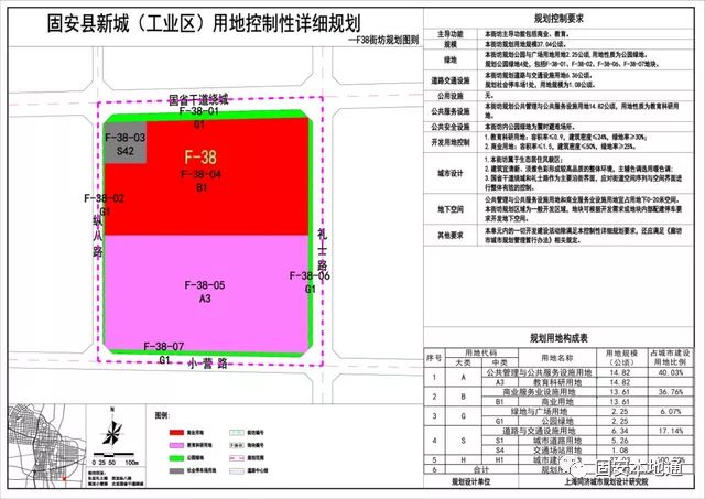 【关注】总面积212900㎡！固安这两块土地最新规划公示！涉及多种用地...8999 作者:峰华花园 帖子ID:84716 关注,总面积,面积,212900,固安