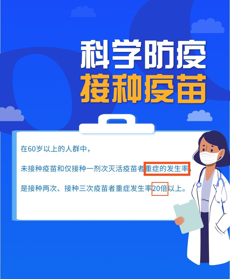 老年人不打疫苗和打两针、三针疫苗，保护作用有什么区别？1299 作者:峰华花园 帖子ID:85599 