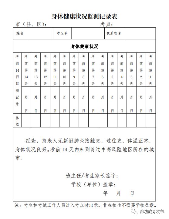 2022年初中毕业生升学文化课考试有关疫情防控工作的提示547 作者:峰华花园 帖子ID:86188 