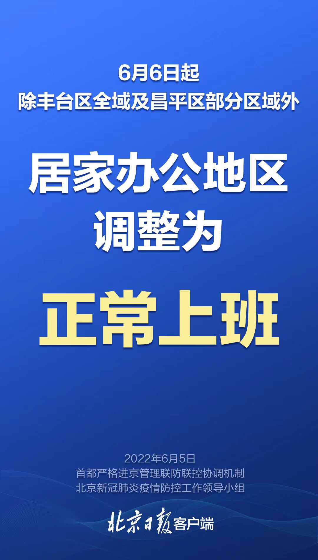 北京：6月6日起，除丰台全域和昌平局地，其他地区恢复正常上班7143 作者:峰华花园 帖子ID:88107 