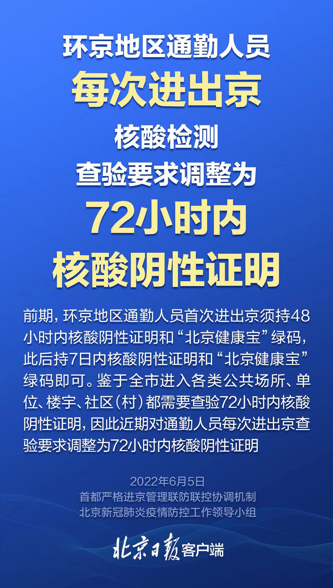 环京通勤人员注意！近期每次进出京查验72小时内核酸证明9023 作者:峰华花园 帖子ID:88108 通勤,人员,注意,近期,每次