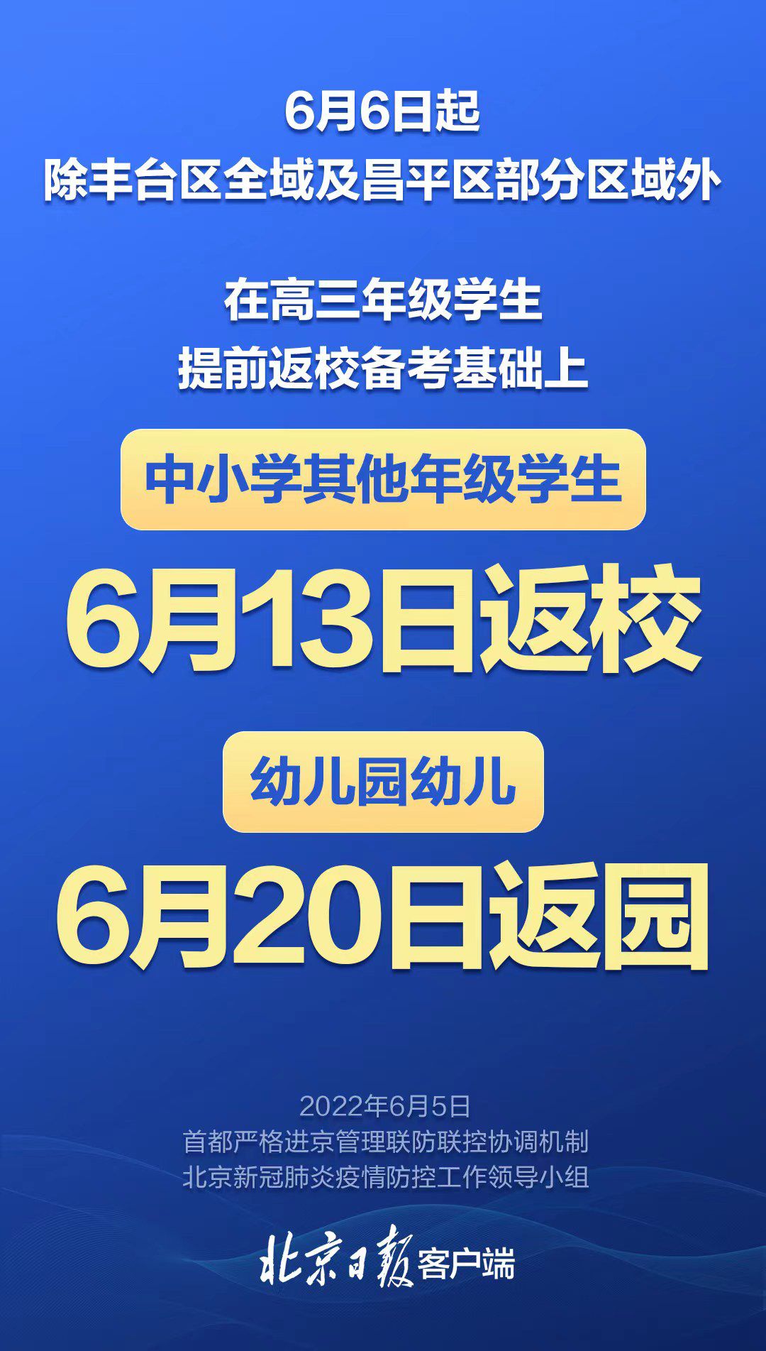 北京：除丰台全域和昌平局地，中小学幼儿园返校时间确定8705 作者:峰华花园 帖子ID:88179 