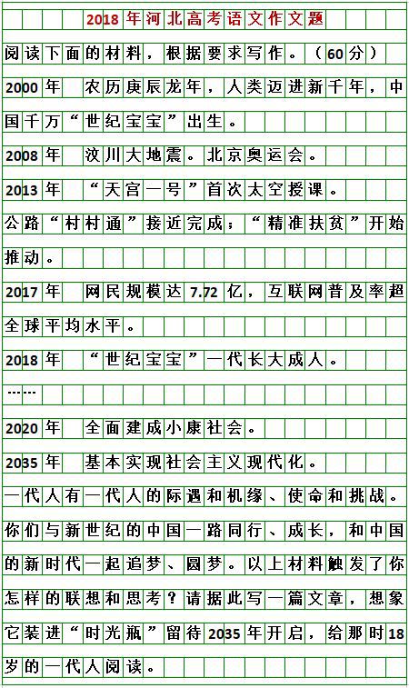 河北2022高考作文题出来啦！你会怎么写？8946 作者:峰华花园 帖子ID:88806 河北,高考,高考作文,作文,出来