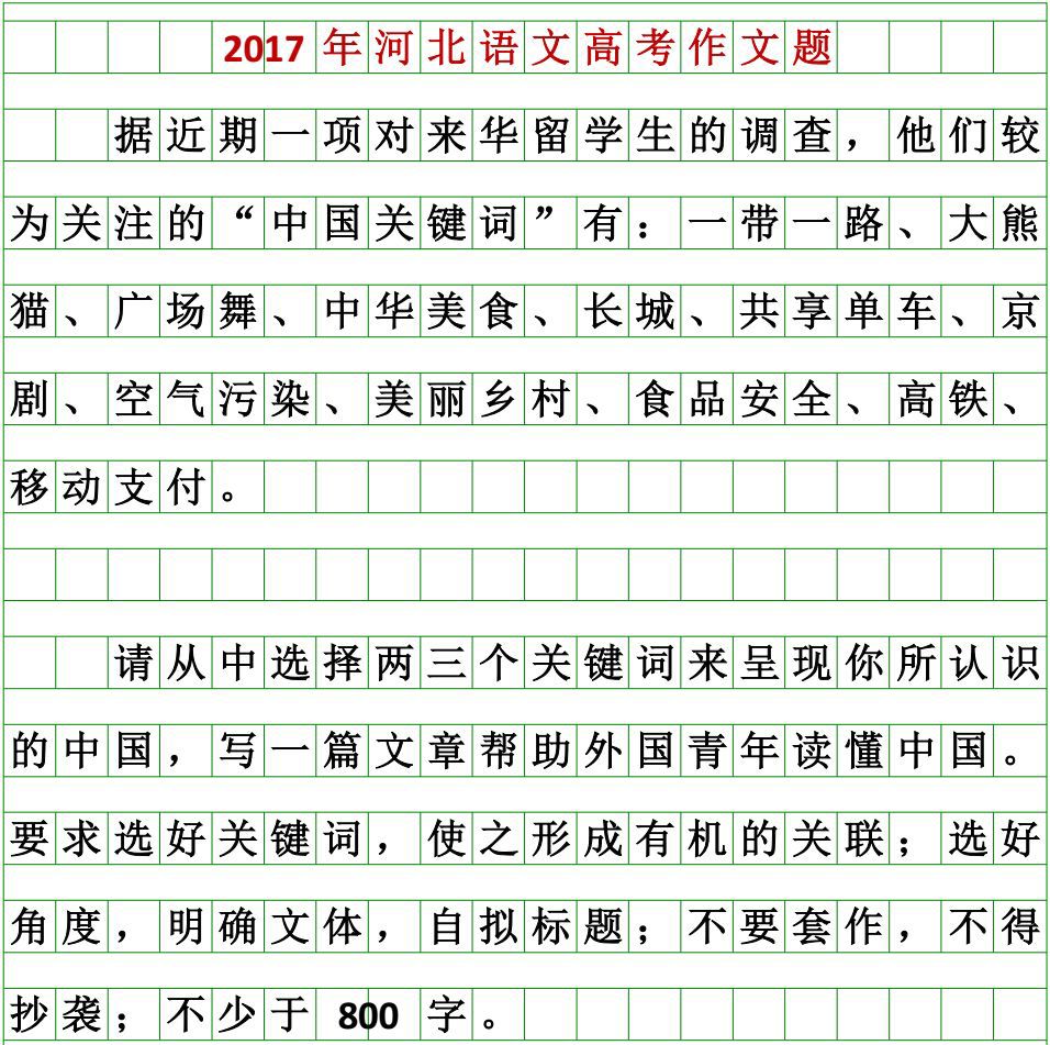 河北2022高考作文题出来啦！你会怎么写？6332 作者:峰华花园 帖子ID:88806 河北,高考,高考作文,作文,出来