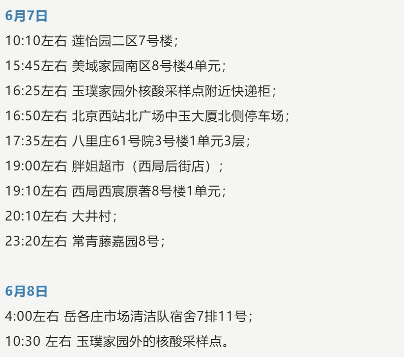 丰台新公布一批风险点位，涉核酸采样点等，有交集速报告9064 作者:峰华花园 帖子ID:89541 丰台,公布,一批,风险,风险点