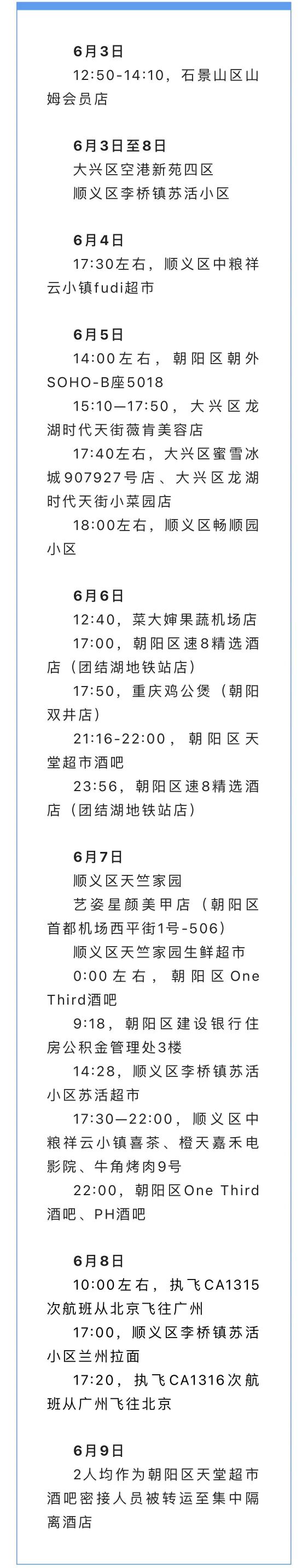 北京顺义新增2例阳性，涉朝阳区天堂超市酒吧，风险点位公布1586 作者:峰华花园 帖子ID:89888 