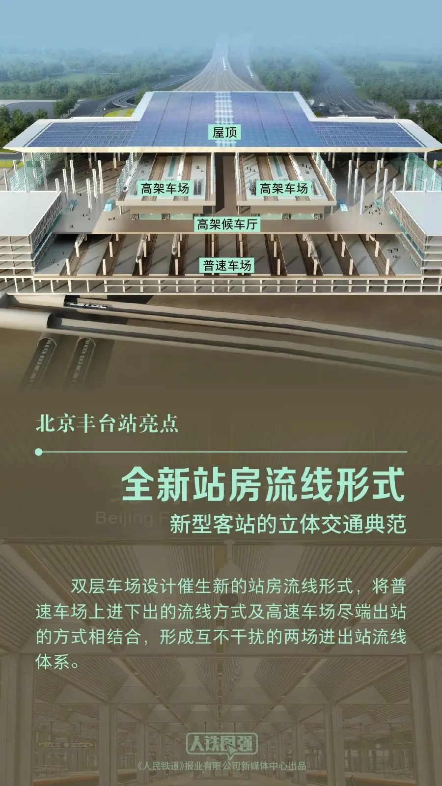 定了！北京丰台站6月20日开通运营，将安排这些线路→904 作者:峰华花园 帖子ID:92041 北京,北京丰台,6月20日,开通,运营