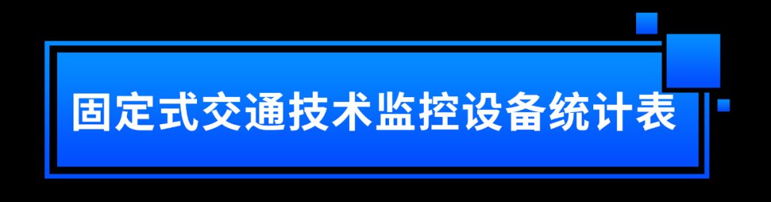 本市新增371处固定式交通技术监控设备4308 作者:峰华花园 帖子ID:92178 