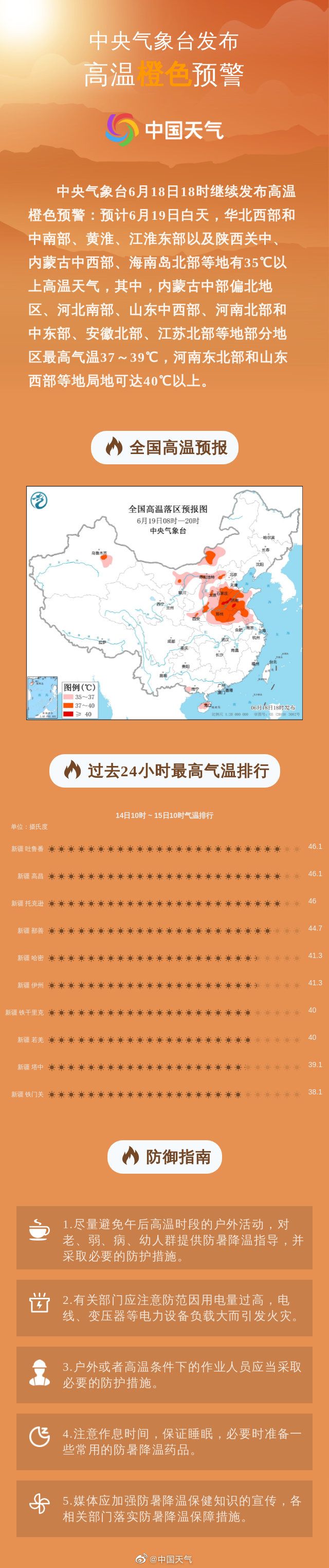 热热热！高温橙色预警：华北黄淮等局地可达40℃以上2058 作者:峰华花园 帖子ID:92468 