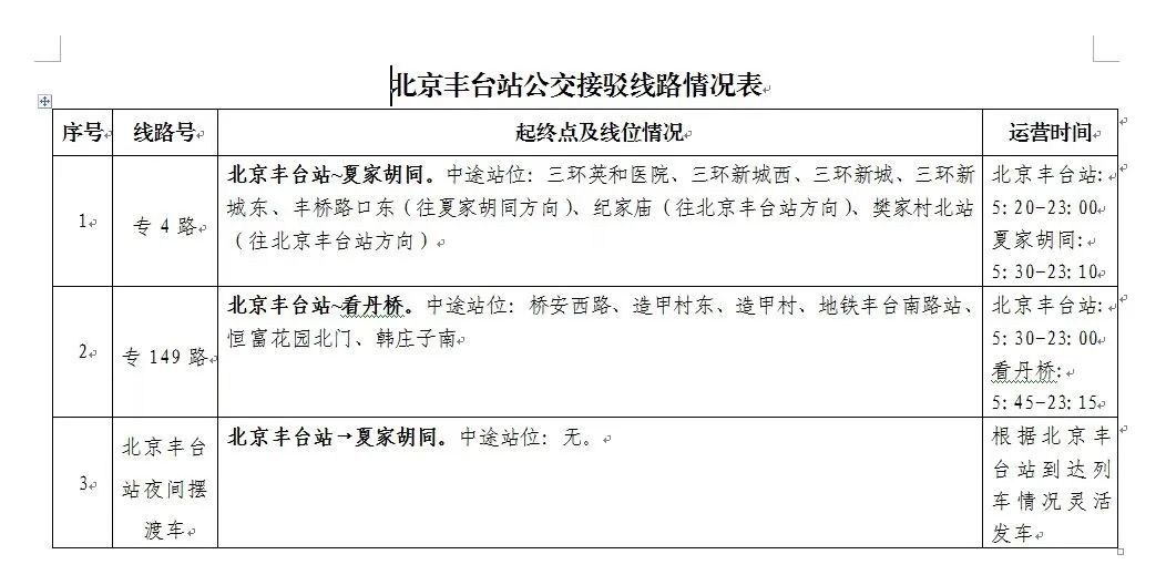 丰台站明天开通运营！地铁10号线直达，时刻表863 作者:峰华花园 帖子ID:92660 明天,开通,运营,地铁,地铁10号线