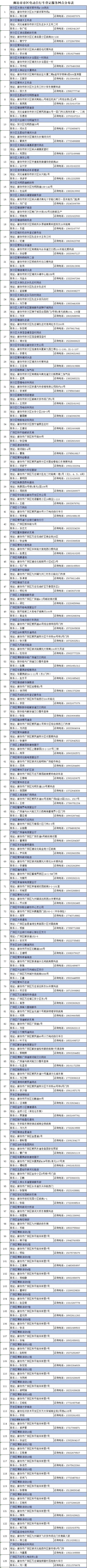 固安县电动自行车登记服务网点撤销及分布变更7142 作者:峰华花园 帖子ID:94030 廊坊市,电动自行车,自行车,登记,服务