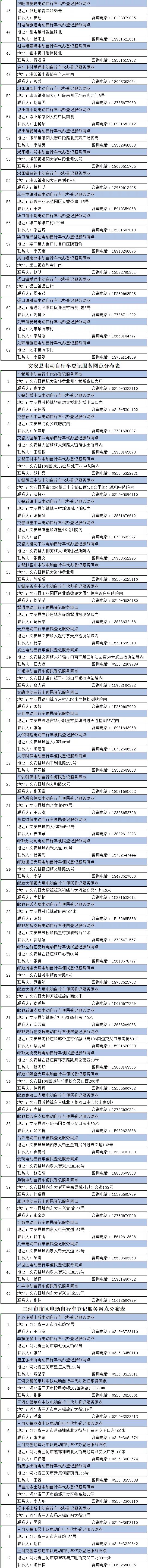 固安县电动自行车登记服务网点撤销及分布变更2481 作者:峰华花园 帖子ID:94030 廊坊市,电动自行车,自行车,登记,服务