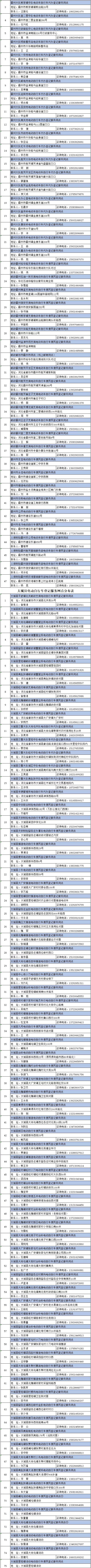 固安县电动自行车登记服务网点撤销及分布变更6541 作者:峰华花园 帖子ID:94030 廊坊市,电动自行车,自行车,登记,服务