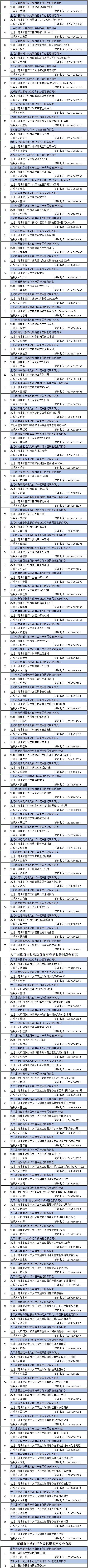 固安县电动自行车登记服务网点撤销及分布变更3697 作者:峰华花园 帖子ID:94030 廊坊市,电动自行车,自行车,登记,服务