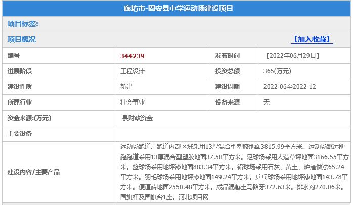 最新！固安将新建、改建一大批工程！总投资近七千万！涉及多条公路、运动场...1264 作者:峰华花园 帖子ID:99303 最新,固安,新建,改建,大批