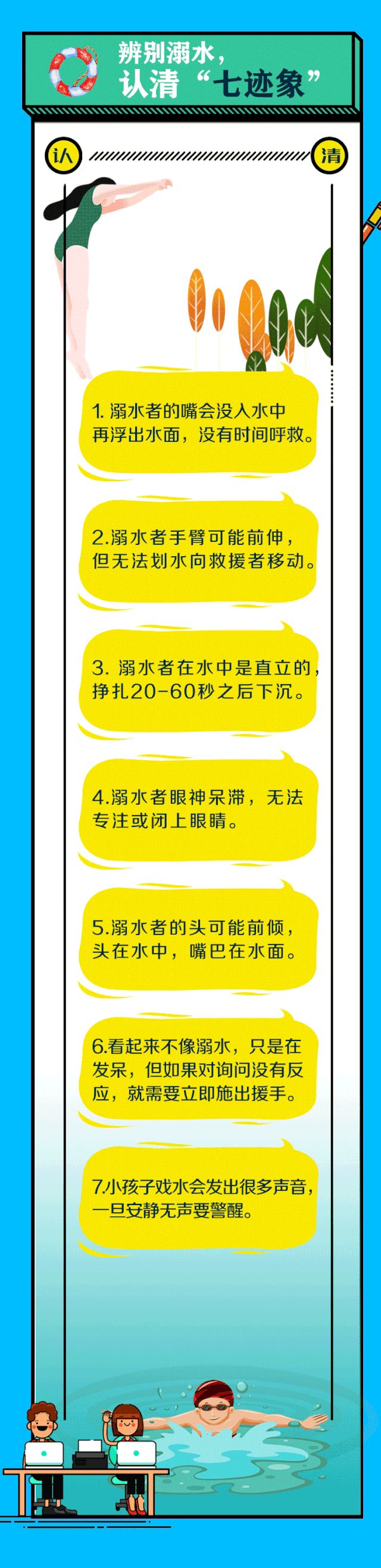 暑假期间，这些防溺水安全知识请记牢！8312 作者:峰华花园 帖子ID:100694 